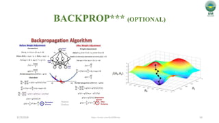 BACKPROP*** (OPTIONAL)
12/3/2018 10https://twitter.com/KirkDBorne
 