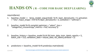 Deep learning | PPT
