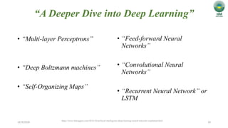 “A Deeper Dive into Deep Learning”
• “Multi-layer Perceptrons”
• “Deep Boltzmann machines”
• “Self-Organizing Maps”
• “Feed-forward Neural
Networks”
• “Convolutional Neural
Networks”
• “Recurrent Neural Network” or
LSTM
12/3/2018 18
https://www.kdnuggets.com/2016/10/artificial-intelligence-deep-learning-neural-networks-explained.html
 
