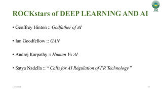 ROCKstars of DEEP LEARNING AND AI
• Geoffrey Hinton :: Godfather of AI
• Ian Goodfellow :: GAN
• Andrej Karpathy :: Human Vs AI
• Satya Nadella :: “ Calls for AI Regulation of FR Technology ”
12/3/2018 19
 