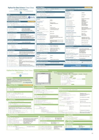 Cheat Sheets for AI, Neural Networks, Machine Learning, Deep Learning ...