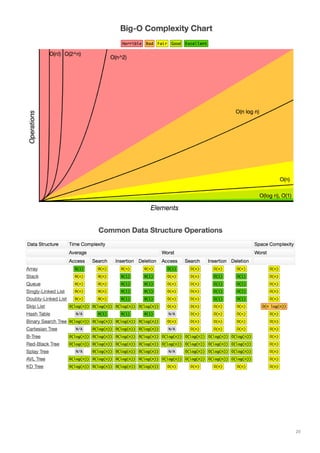 Cheat Sheets for AI, Neural Networks, Machine Learning, Deep Learning ...