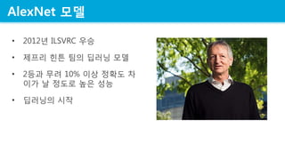 AlexNet ??
? 2012? ILSVRC ??
? ??? ?? ?? ??? ??
? 2?? ?? 10% ?? ??? ?
?? ? ??? ?? ??
? ???? ??
 