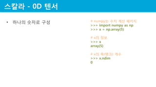 ??? - 0D ??
? ??? ??? ?? # numpy? ?? ?? ???
>>> import numpy as np
>>> x = np.array(5)
# x? ??
>>> x
array(5)
# x? ?(??) ??
>>> x.ndim
0
 