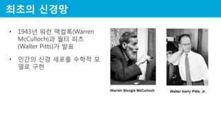 ??? ???
? 1943? ?? ???(Warren
McCulloch)? ?? ??
(Walter Pitts)? ??
? ??? ?? ??? ??? ?
?? ??
 