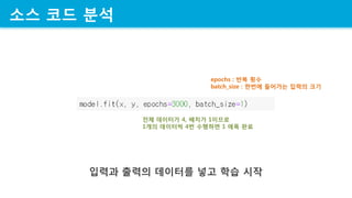 ?? ?? ??
??? ??? ???? ?? ?? ??
epochs : ?? ??
batch_size : ??? ???? ??? ??
?? ???? 4, ??? 1???
1?? ???? 4? ???? 1 ?? ??
 