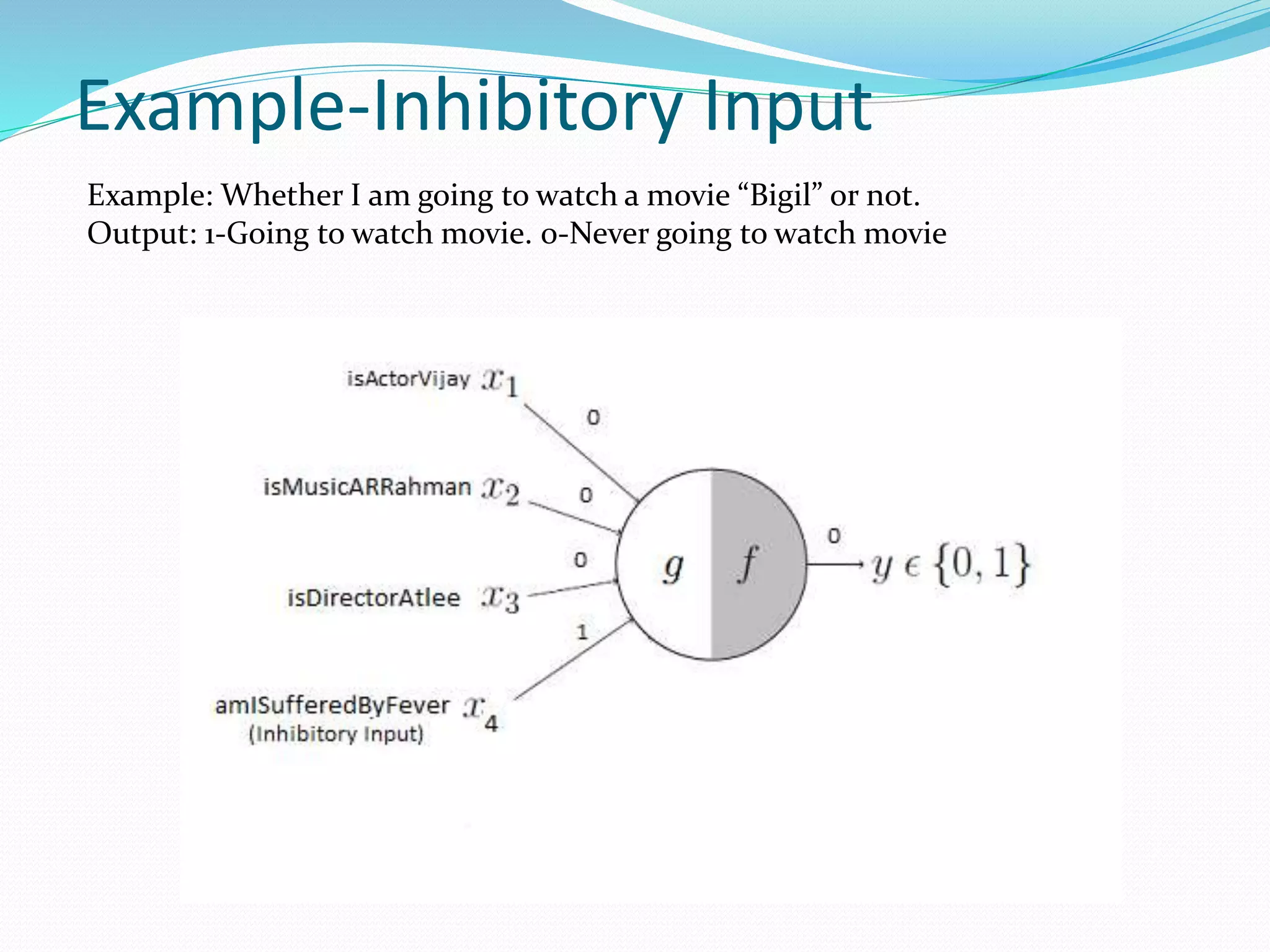 Example-Inhibitory Input
Example: Whether I am going to watch a movie “Bigil” or not.
Output: 1-Going to watch movie. 0-Never going to watch movie
 