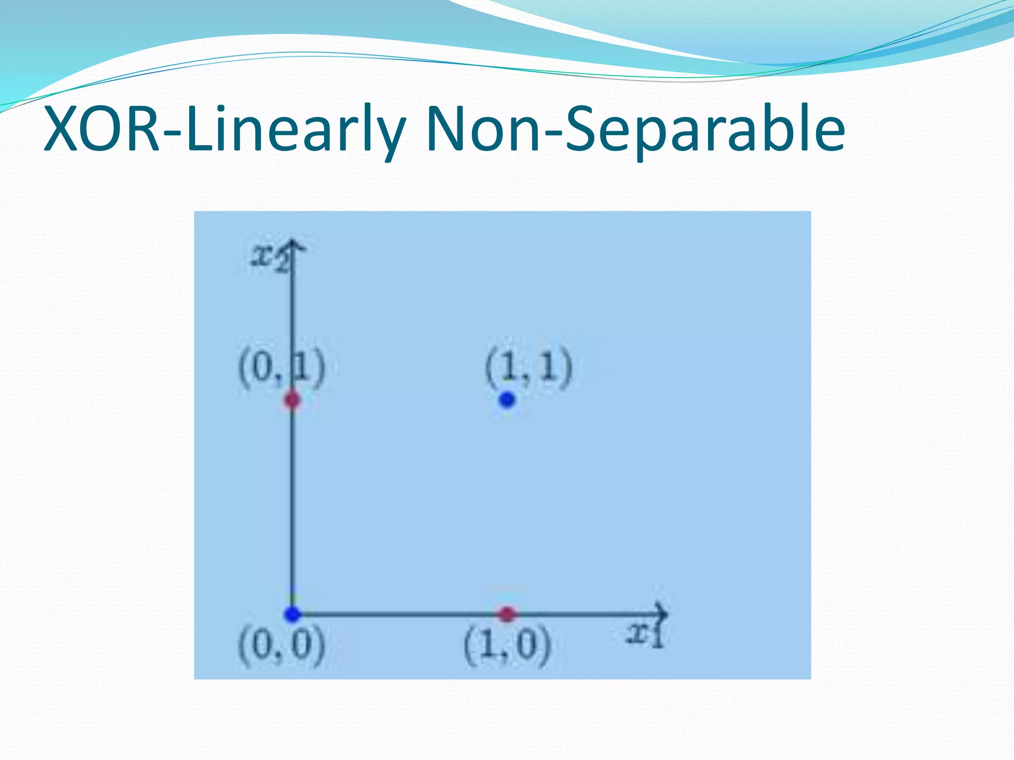 XOR-Linearly Non-Separable
 