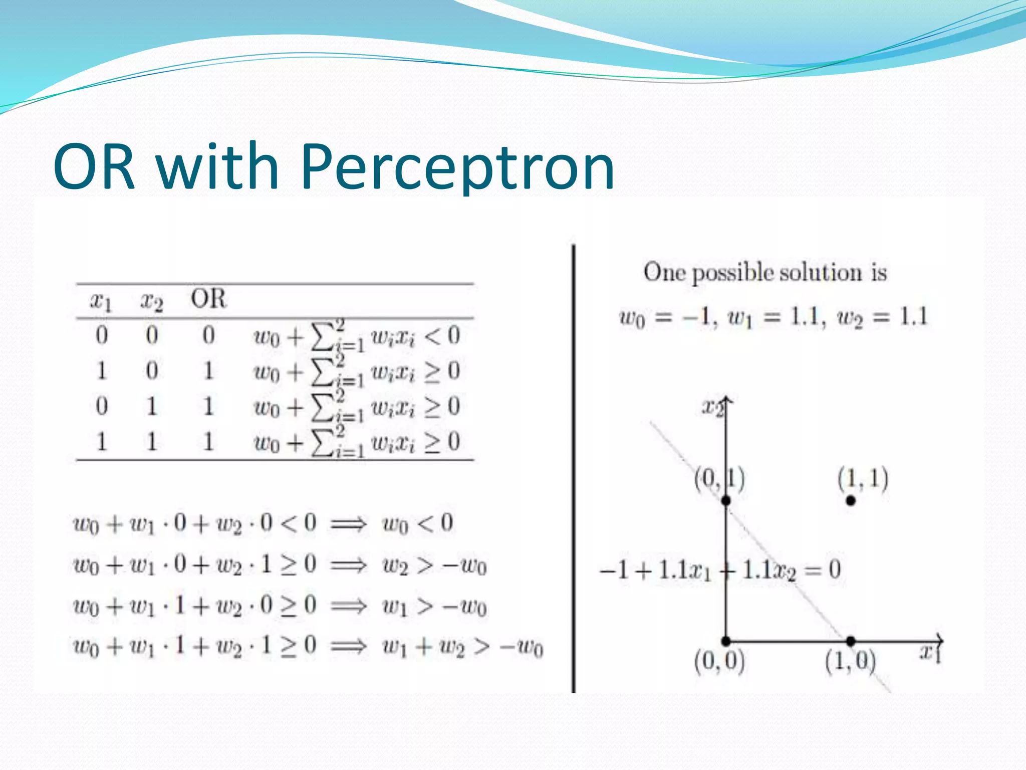 OR with Perceptron
 