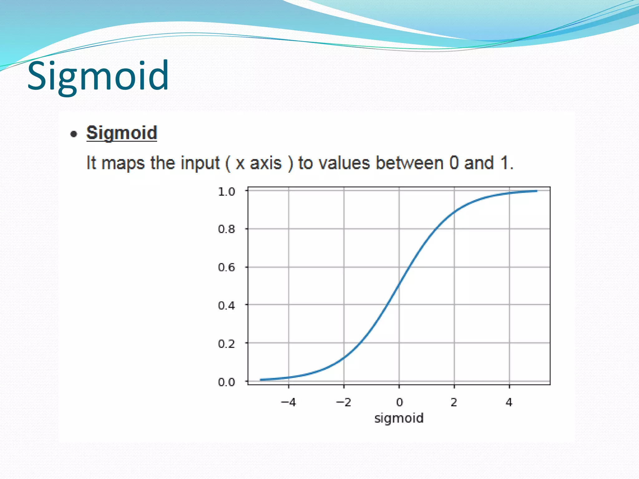 Sigmoid
 