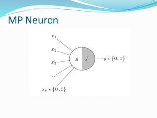 MP Neuron
 
