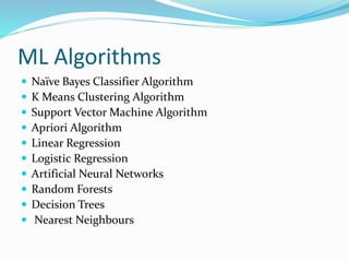 ML Algorithms
 Naïve Bayes Classifier Algorithm
 K Means Clustering Algorithm
 Support Vector Machine Algorithm
 Apriori Algorithm
 Linear Regression
 Logistic Regression
 Artificial Neural Networks
 Random Forests
 Decision Trees
 Nearest Neighbours
 