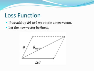 Loss Function
 If we add up Δθ to θ we obtain a new vector.
 Let the new vector be θnew.
 