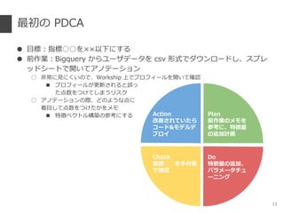 最初の PDCA
● 目標：指標○○を××以下にする
● 前作業：Bigquery からユーザデータを csv 形式でダウンロードし、スプレ
ッドシートで開いてアノテーション
○ 非常に見にくいので、Workship 上でプロフィールを開いて確認
■ プロフィールが更新されると誤っ
た点数をつけてしまうリスク
○ アノテーションの際、どのような点に
着目して点数をつけたかをメモ
■ 特徴ベクトル構築の参考にする
11
aa
Plan
前作業のメモを
参考に、特徴量
の追加計画
Do
特徴量の追加、
パラメータチュ
ーニング
Check
指標○○を手作業
で確認
Action
改善されていたら
コード&モデルデ
プロイ
 
