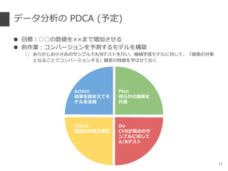 データ分析の PDCA (予定)
● 目標：○○の数値を××まで増加させる
● 前作業：コンバージョンを予測するモデルを構築
○ あらかじめ小さめのサンプルでA/Bテストを行い、機械学習モデルに対して、「施策の対象
となることでコンバージョンする」顧客の特徴を学ばせておく
21
aa
Plan
何らかの施策を
計画
Do
CVRが高めのサ
ンプルに対して
A/Bテスト
Check
施策の効果を測定
Action
結果を踏まえてモ
デルを改善
 