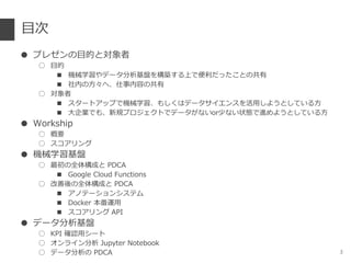 目次
● プレゼンの目的と対象者
○ 目的
■ 機械学習やデータ分析基盤を構築する上で便利だったことの共有
■ 社内の方々へ、仕事内容の共有
○ 対象者
■ スタートアップで機械学習、もしくはデータサイエンスを活用しようとしている方
■ 大企業でも、新規プロジェクトでデータがないor少ない状態で進めようとしている方
● Workship
○ 概要
○ スコアリング
● 機械学習基盤
○ 最初の全体構成と PDCA
■ Google Cloud Functions
○ 改善後の全体構成と PDCA
■ アノテーションシステム
■ Docker 本番運用
■ スコアリング API
● データ分析基盤
○ KPI 確認用シート
○ オンライン分析 Jupyter Notebook
○ データ分析の PDCA 3
 