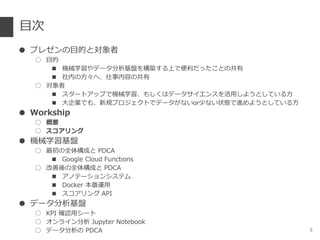 目次
● プレゼンの目的と対象者
○ 目的
■ 機械学習やデータ分析基盤を構築する上で便利だったことの共有
■ 社内の方々へ、仕事内容の共有
○ 対象者
■ スタートアップで機械学習、もしくはデータサイエンスを活用しようとしている方
■ 大企業でも、新規プロジェクトでデータがないor少ない状態で進めようとしている方
● Workship
○ 概要
○ スコアリング
● 機械学習基盤
○ 最初の全体構成と PDCA
■ Google Cloud Functions
○ 改善後の全体構成と PDCA
■ アノテーションシステム
■ Docker 本番運用
■ スコアリング API
● データ分析基盤
○ KPI 確認用シート
○ オンライン分析 Jupyter Notebook
○ データ分析の PDCA 5
 