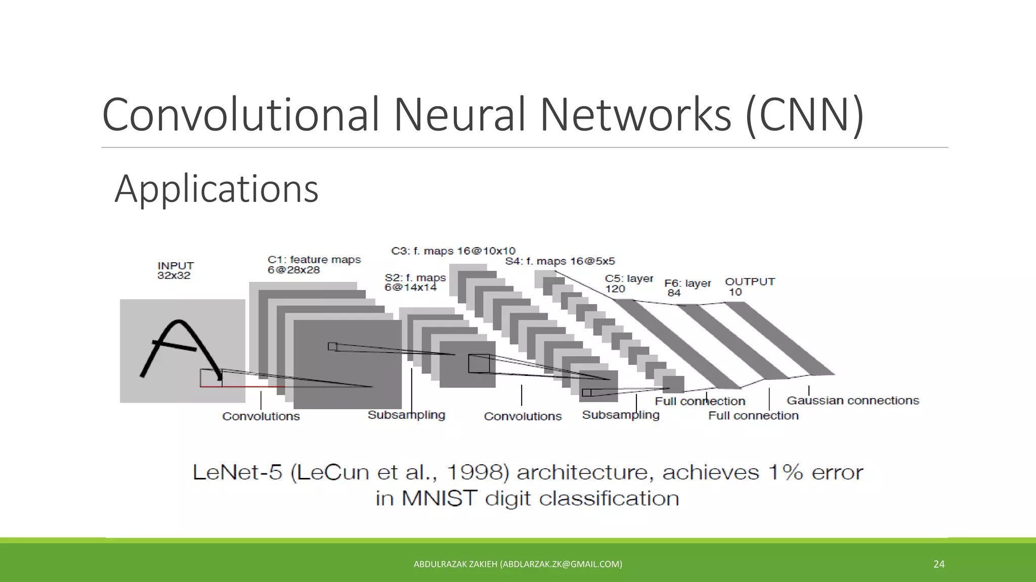 Convolutional Neural Networks (CNN)
ABDULRAZAK ZAKIEH (ABDLARZAK.ZK@GMAIL.COM) 24
Applications
 