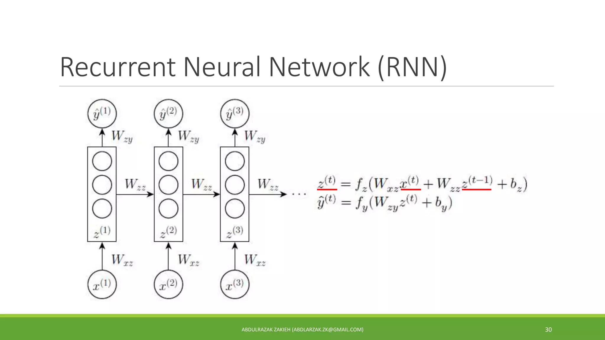 Recurrent Neural Network (RNN)
ABDULRAZAK ZAKIEH (ABDLARZAK.ZK@GMAIL.COM) 30
 