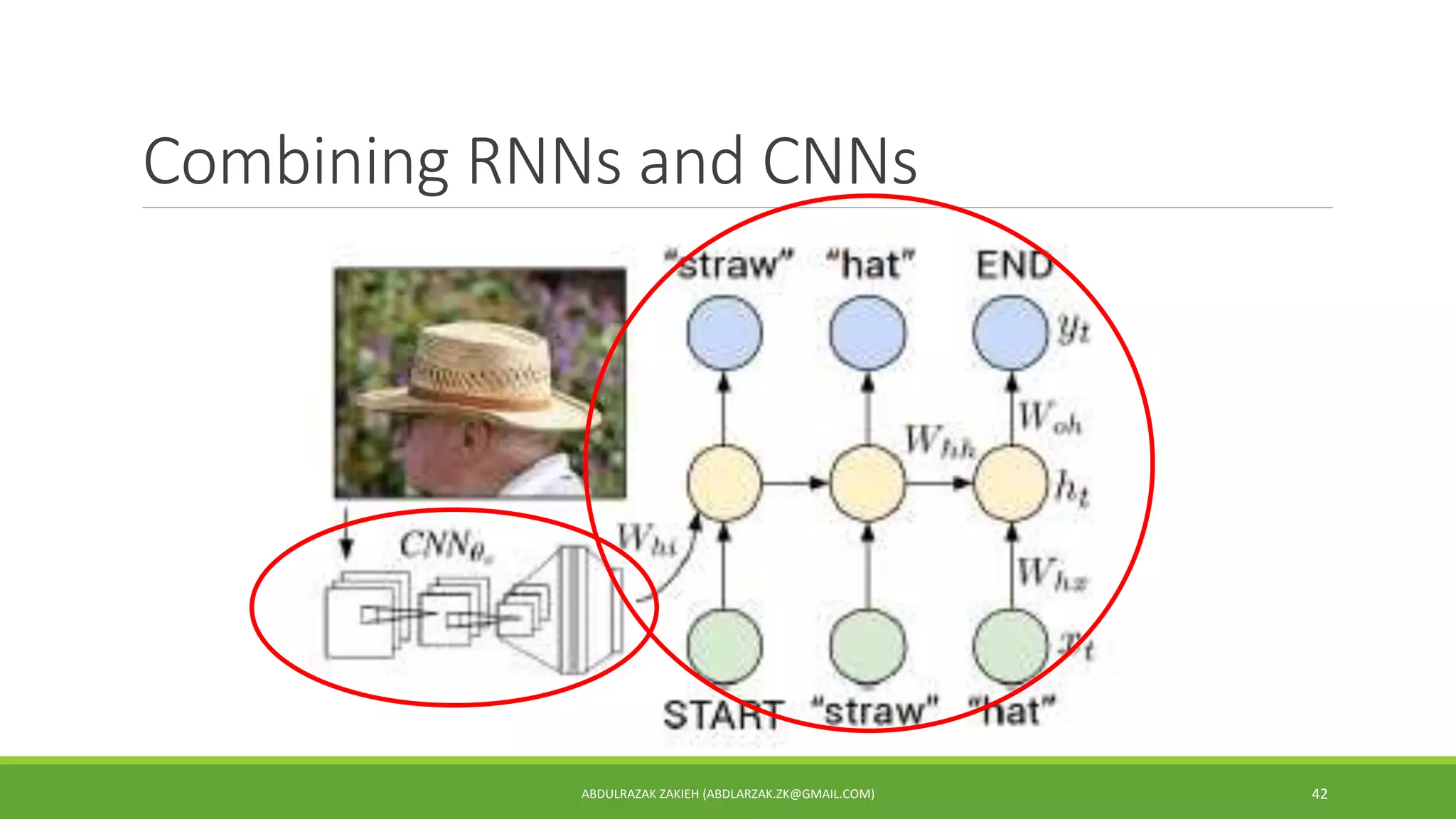 Combining RNNs and CNNs
ABDULRAZAK ZAKIEH (ABDLARZAK.ZK@GMAIL.COM) 42
 