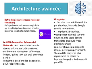 Architecture avancée
RCNN (Régions avec réseau neuronal
convolutif)
Il s’agit de construire une vue globale
sur les objets d’une image et ensuite
identifier ces objets dans l’image.
Le GAN Generative Adversarial
Networks : est une architecture de
réseau unique, qui crée un réseau
entièrement nouveau et différentes
images, qui ne sont pas déjà présentes
dans le
l'ensemble des données disponibles
pour l’apprentissage.
GoogleNet :
 L'architecture a été introduite
par des chercheurs de Google
sous le nom du Net.
 Il implique 22 couches.
Google Net est basé sur une
nouvelle ,une seule couche
transporte plusieurs types
d'extracteurs de
caractéristiques qui aident le
réseau à être plus performant.
Le modèle converge plus
rapidement en raison de
l’apprentissage ( entrainement)
parallèle
 