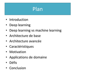 Plan
• Introduction
• Deep learning
• Deep learning vs machine learning
• Architecture de base
• Architecture avancée
• Caractéristiques
• Motivation
• Applications de domaine
• Défis
• Conclusion
 