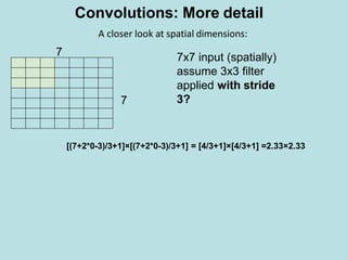 7x7 input (spatially)
assume 3x3 filter
applied with stride
3?
7
7
A closer look at spatial dimensions:
Convolutions: More detail
[(7+2*0-3)/3+1]×[(7+2*0-3)/3+1] = [4/3+1]×[4/3+1] =2.33×2.33
 