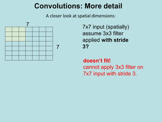 7x7 input (spatially)
assume 3x3 filter
applied with stride
3?
7
7
A closer look at spatial dimensions:
doesn’t fit!
cannot apply 3x3 filter on
7x7 input with stride 3.
Convolutions: More detail
 
