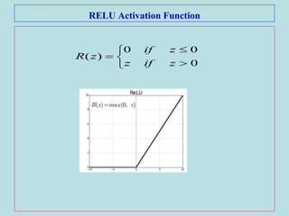 RELU Activation Function






0
00
)(
zifz
zif
zR
 