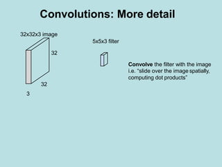 32x32x3 image
5x5x3 filter
32
Convolve the filter with the image
i.e. “slide over the image spatially,
computing dot products”
32
3
Convolutions: More detail
 