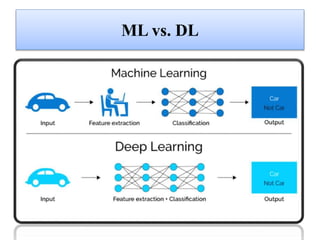 ML vs. DL
 