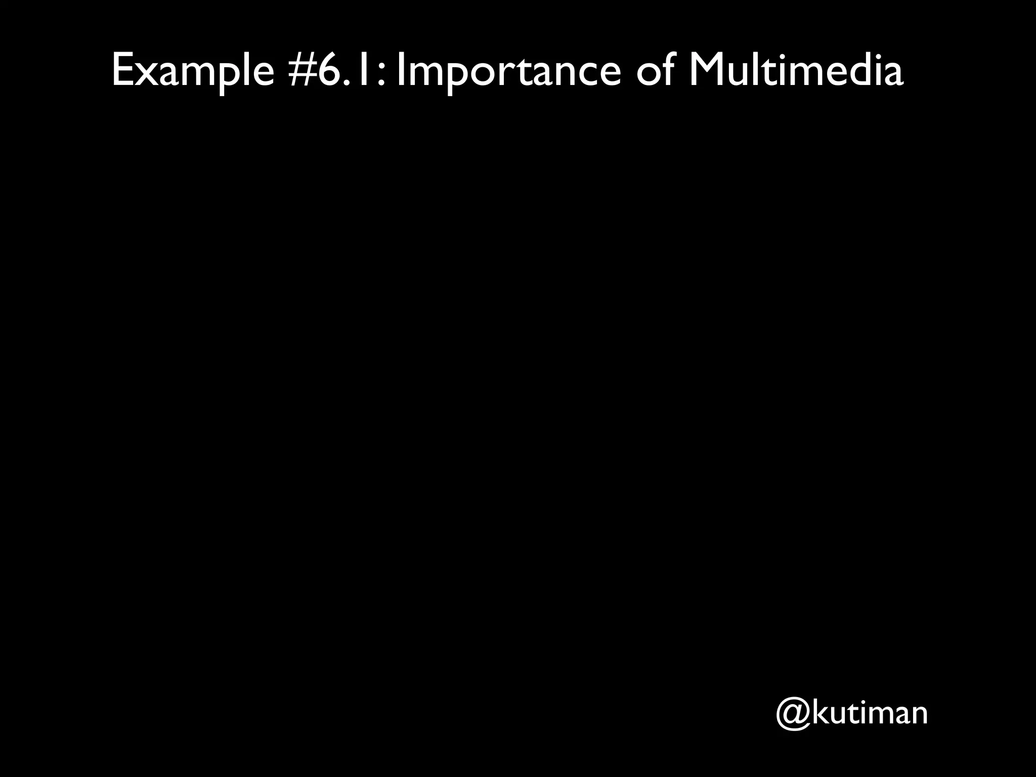 Example #6.1: Importance of Multimedia




                               @kutiman
 