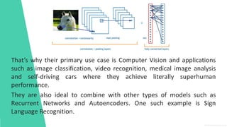 That’s why their primary use case is Computer Vision and applications
such as image classification, video recognition, medical image analysis
and self-driving cars where they achieve literally superhuman
performance.
They are also ideal to combine with other types of models such as
Recurrent Networks and Autoencoders. One such example is Sign
Language Recognition.
 