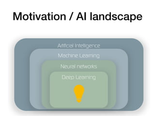 Motivation / AI landscape
 