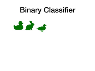 Binary Classifier
 