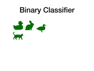 Binary Classifier
 