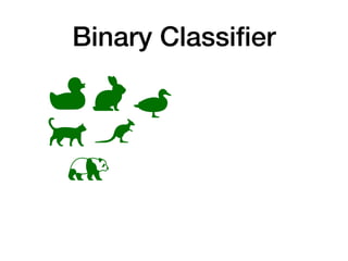 Binary Classifier
 