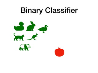 Binary Classifier
 
