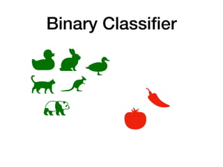 Binary Classifier
 