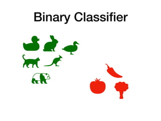 Binary Classifier
 