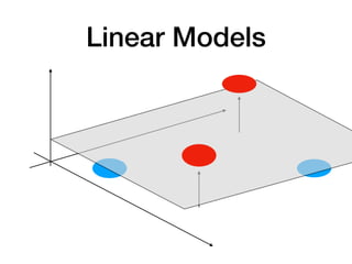 Linear Models
 
