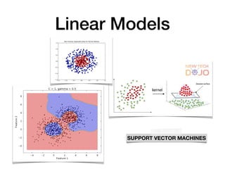 Linear Models
SUPPORT VECTOR MACHINES
 