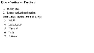 Types of Activation Functions
1. Binary step
2. Linear activation function
Non Linear Activation Functions:
3. ReLU
4. LeakyReLU
5. Sigmoid
6. Tanh
7. Softmax
 