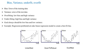 Bias, Variance, underfit, overfit
➢ Bias: Error of the training data
➢ Variance: error of the test data
➢ Overfitting: low bias and high variance
➢ Under-fitting: high bias and high variance
➢ Goal always should be low bias and low variance.
➢ Eaxmple: Regression problem(Lets take linear regression model to create a best fit line.
 