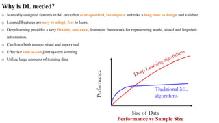 Why is DL needed?
Performance vs Sample Size
Size of Data
Performance
Traditional ML
algorithms
o Manually designed features in ML are often over-specified, incomplete and take a long time to design and validate.
o Learned Features are easy to adapt, fast to learn.
o Deep learning provides a very flexible, universal, learnable framework for representing world, visual and linguistic
information.
o Can learn both unsupervised and supervised
o Effective end-to-end joint system learning
o Utilize large amounts of training data
 
