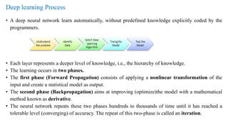 Deep learning Process
• A deep neural network learn automatically, without predefined knowledge explicitly coded by the
programmers.
• Each layer represents a deeper level of knowledge, i.e., the hierarchy of knowledge.
• The learning occurs in two phases.
• The first phase (Forward Propagation) consists of applying a nonlinear transformation of the
input and create a statistical model as output.
• The second phase (Backpropagation) aims at improving (optimize)the model with a mathematical
method known as derivative.
• The neural network repeats these two phases hundreds to thousands of time until it has reached a
tolerable level (converging) of accuracy. The repeat of this two-phase is called an iteration.
 