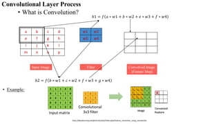 • What is Convolution?
Input Image Convolved Image
(Feature Map)
a b c d
e f g h
i j k l
m n o p
w1 w2
w3 w4
Filter
h1 h2
ℎ1 = 𝑓 𝑎 ∗ 𝑤1 + 𝑏 ∗ 𝑤2 + 𝑒 ∗ 𝑤3 + 𝑓 ∗ 𝑤4
ℎ2 = 𝑓 𝑏 ∗ 𝑤1 + 𝑐 ∗ 𝑤2 + 𝑓 ∗ 𝑤3 + 𝑔 ∗ 𝑤4
Convolutional Layer Process
http://deeplearning.stanford.edu/wiki/index.php/Feature_extraction_using_convolution
Input matrix
Convolutional
3x3 filter
• Example:
 