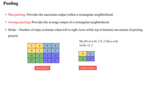 Pooling
• Max pooling: Provides the maximum output within a rectangular neighborhood.
• Average pooling: Provides the average output of a rectangular neighborhood.
• Stride – Number of steps (columns when left to right /rows while top to bottom) movement of pooling
process
1 3 5 3
4 2 3 1
3 1 1 3
0 1 0 4
MaxPool with 2 X 2 filter with
stride of 2
Input Matrix Output Matrix
4 5
3 4
 