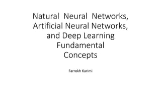 Natural Neural Networks,
Artificial Neural Networks,
and Deep Learning
Fundamental
Concepts
Farrokh Karimi
 