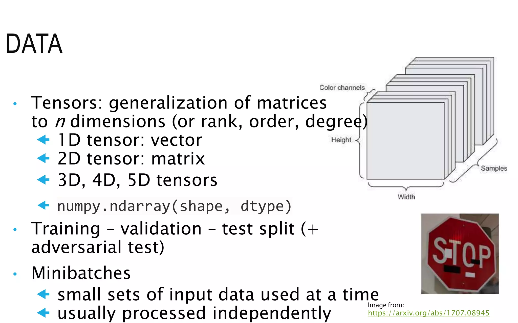 • Tensors: generalization of matrices
to n dimensions (or rank, order, degree)
 1D tensor: vector
 2D tensor: matrix
 3D, 4D, 5D tensors
 numpy.ndarray(shape, dtype)
• Training – validation – test split (+
adversarial test)
• Minibatches
 small sets of input data used at a time
 usually processed independently
DATA
Image from:
https://arxiv.org/abs/1707.08945
 